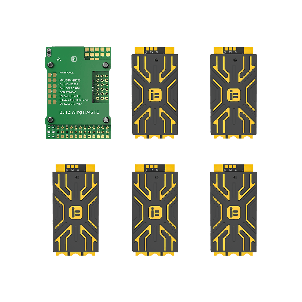 BLITZ Wing H743 Combo Set - iFlight Europe Official