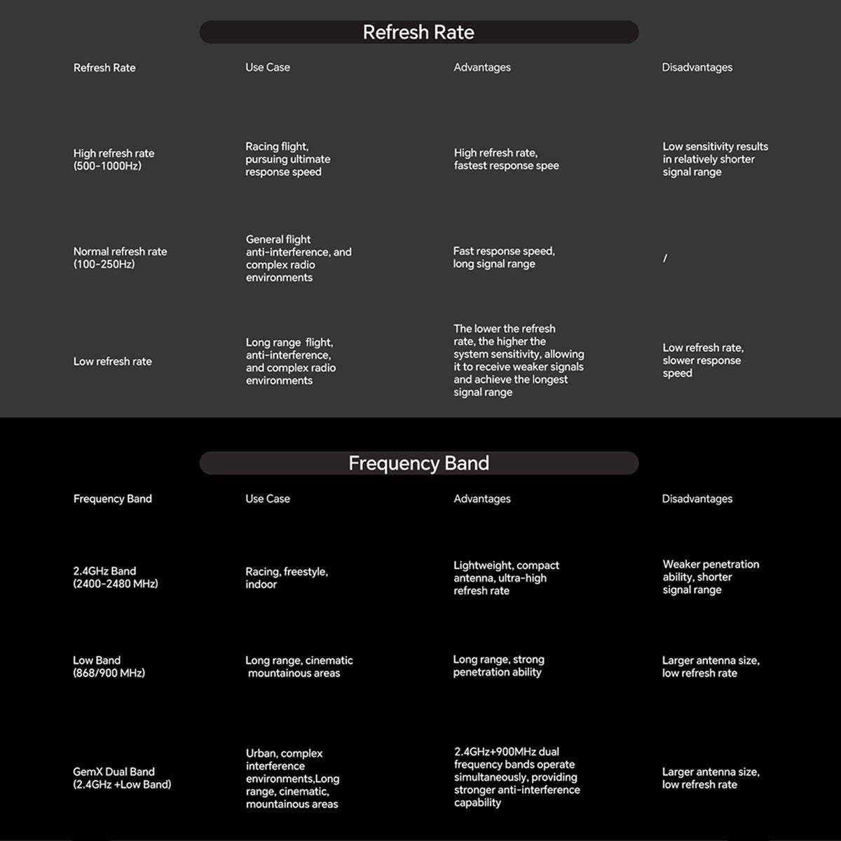 Commando 8 Pro Radio Transmitter | Available Soon - iFlight Europe
