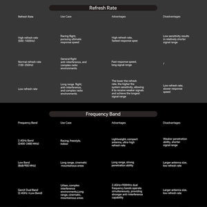 Commando 8 Pro Radio Transmitter | Available Soon - iFlight Europe