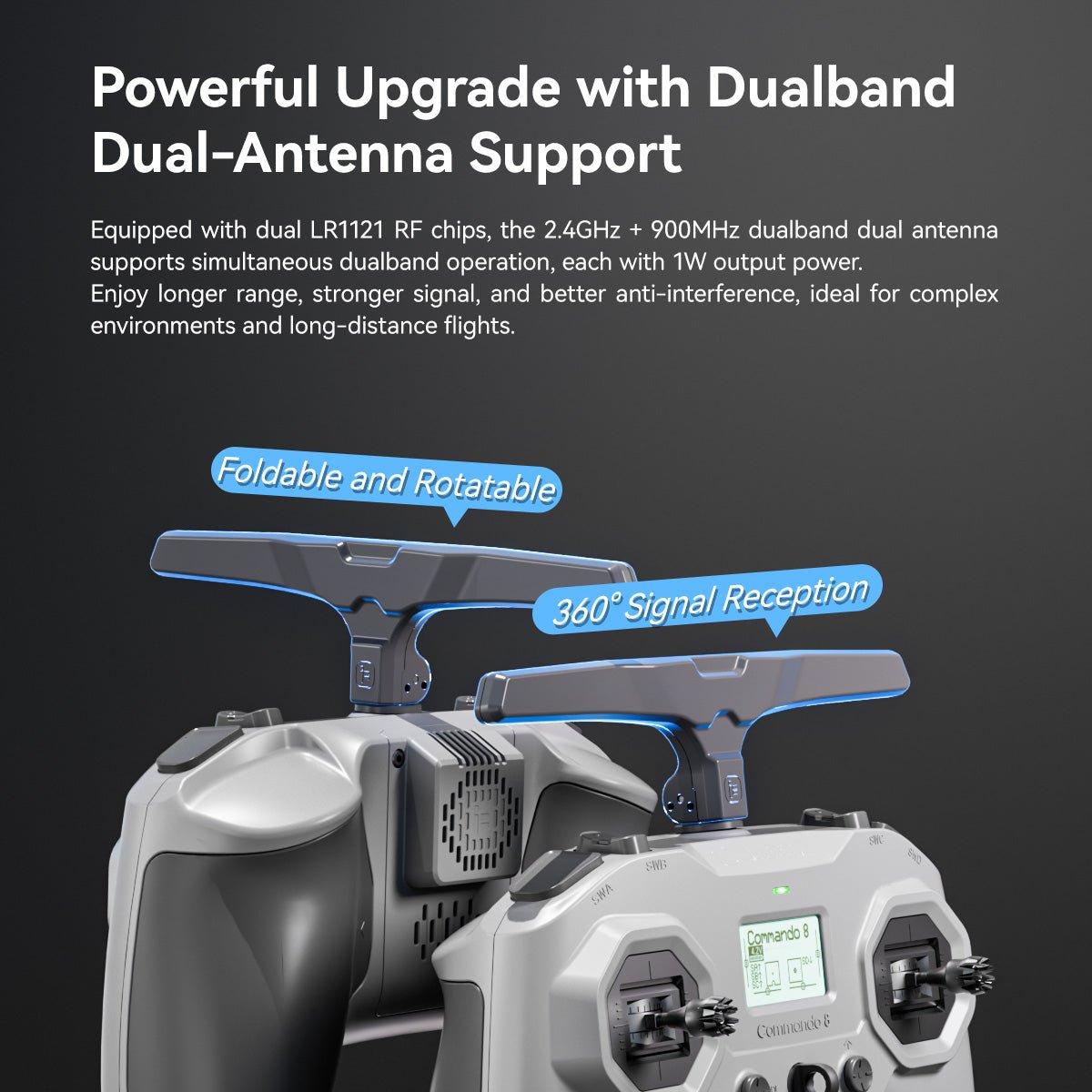 Commando 8 Pro Radio Transmitter | Available Soon - iFlight Europe