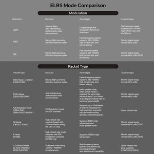 Commando 8 Pro Radio Transmitter | Available Soon - iFlight Europe