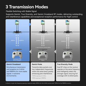 Commando 8 Pro Radio Transmitter | Available Soon - iFlight Europe