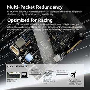 Commando 8 Pro Radio Transmitter | Available Soon - iFlight Europe