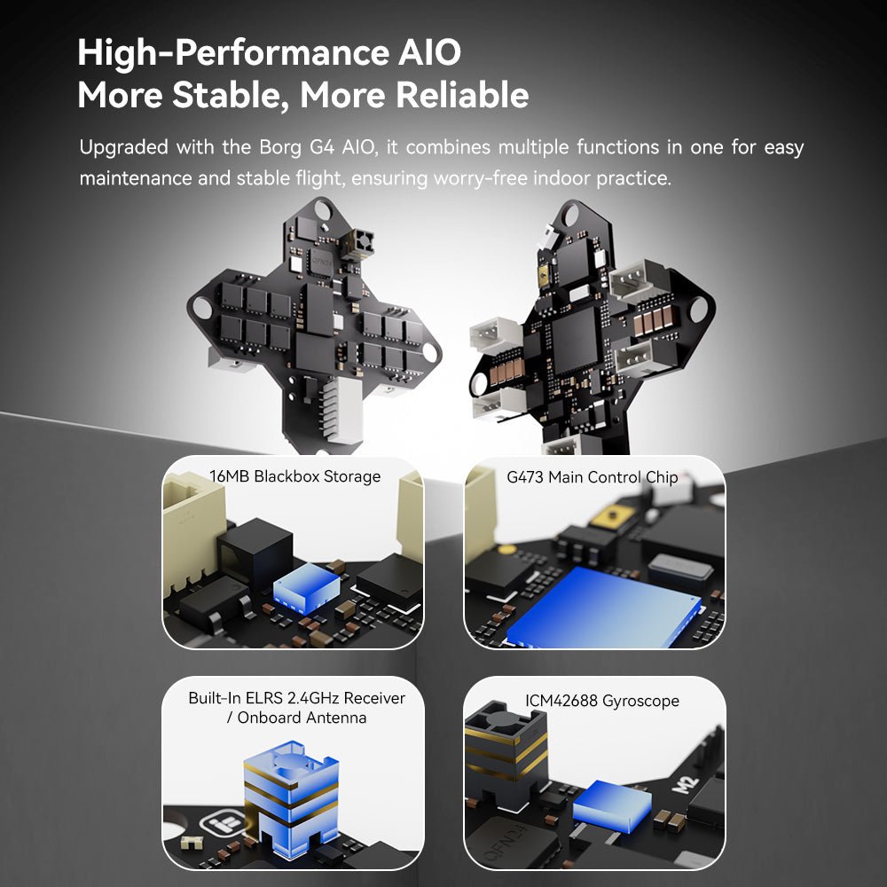 Defender 12 1S Tinywhoop | Available Soon - iFlight Europe