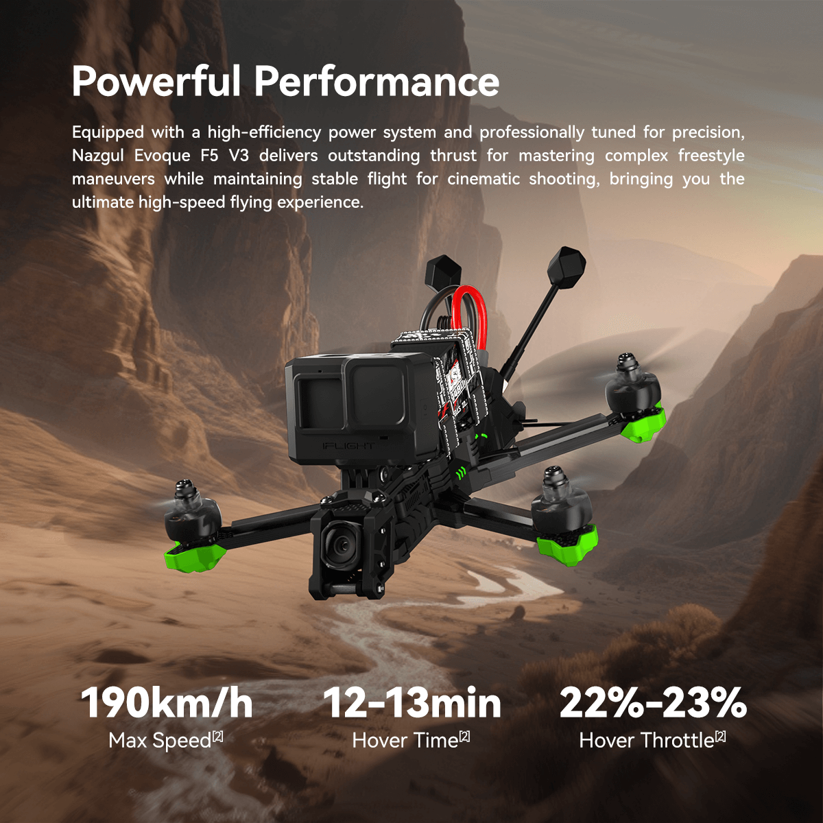 Nazgul Evoque F5 V3 O4 GPS - iFlight Europe