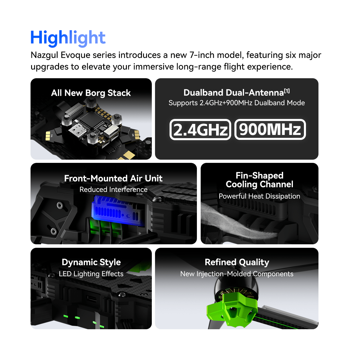 Nazgul Evoque F7 O4 GPS | PreOrder - iFlight Europe