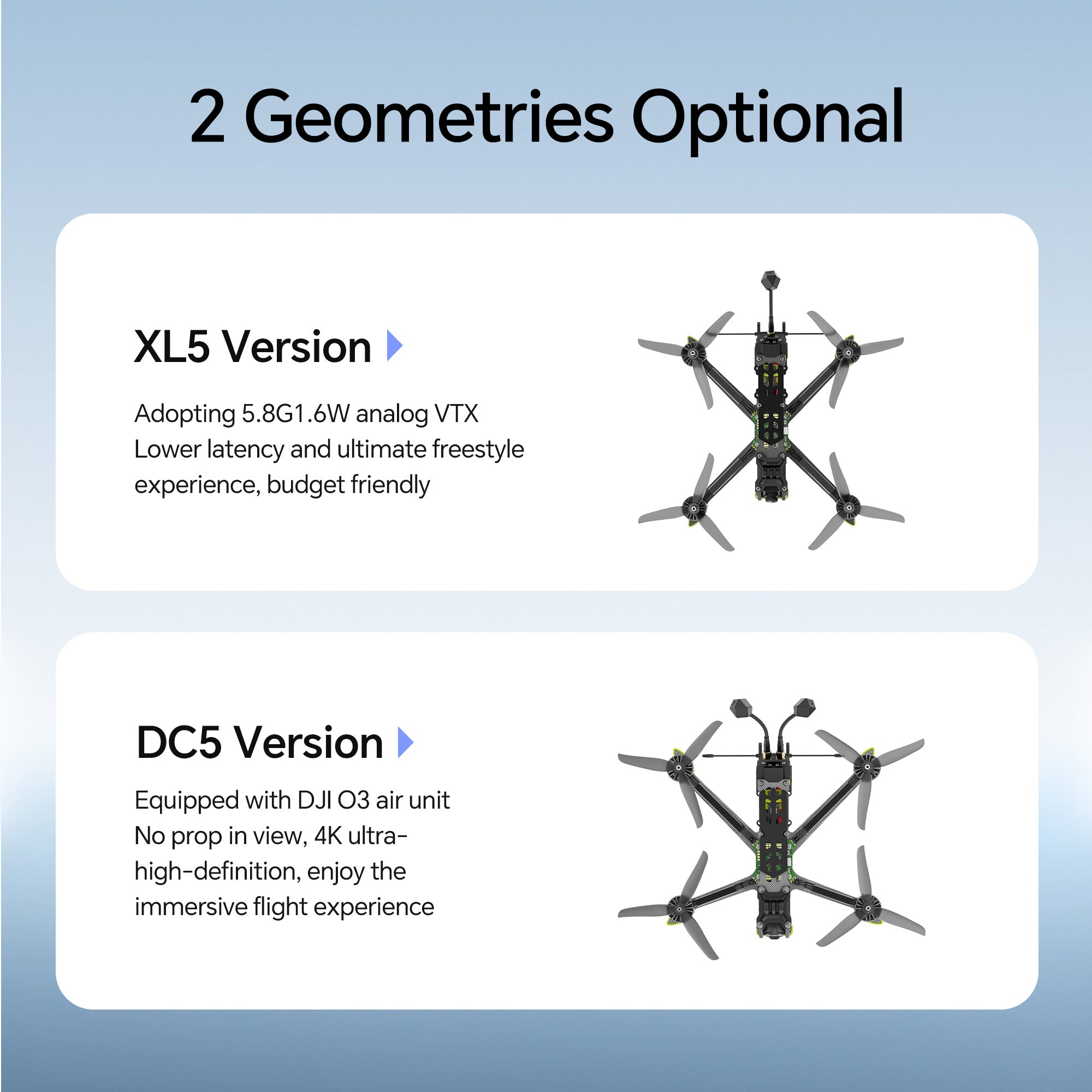 Nazgul XL5 ECO V1.1 6S ANALOG - iFlight Europe