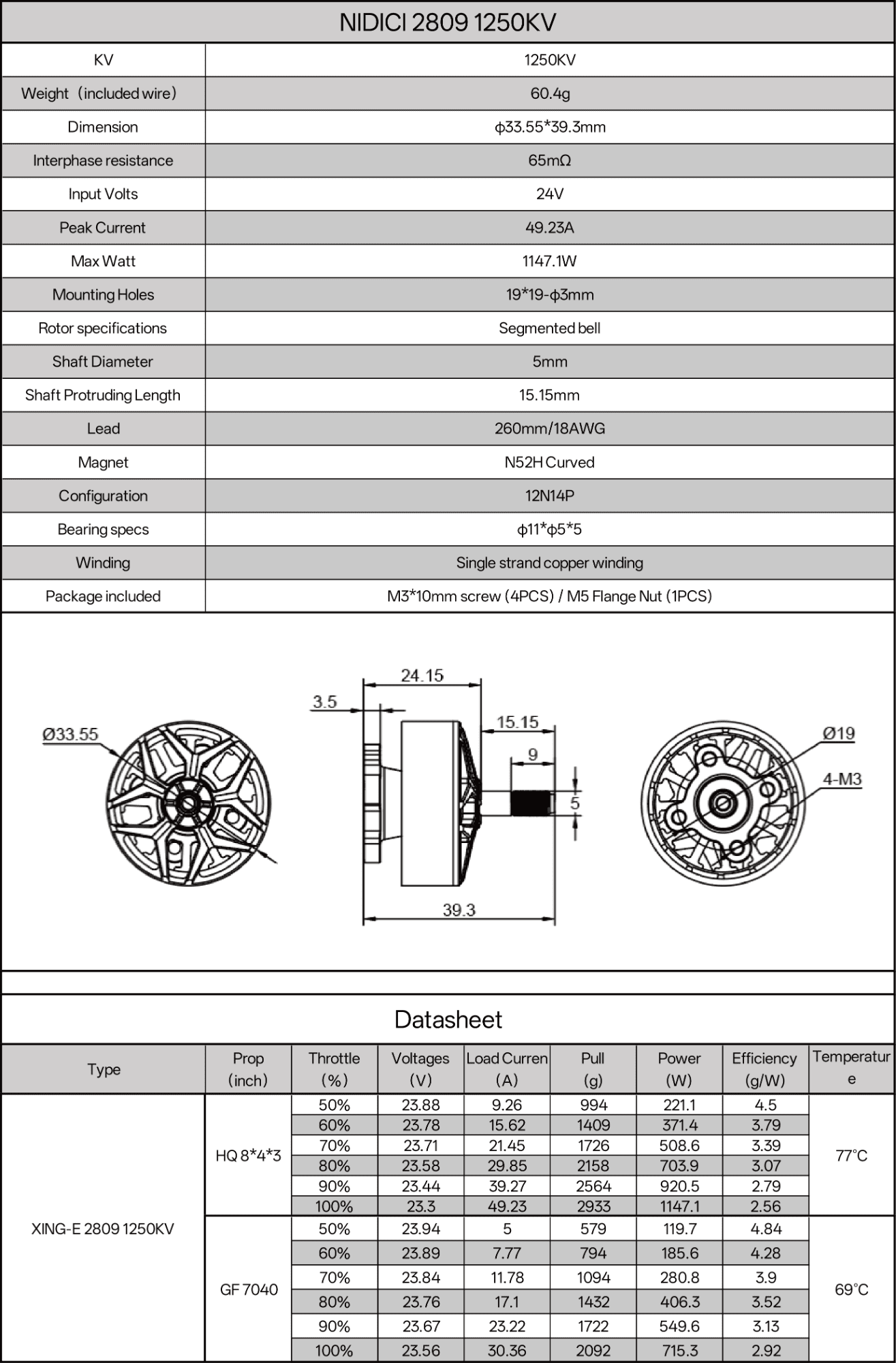NIDICI 2809 FPV Motor - iFlight Europe