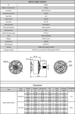 NIDICI 2809 FPV Motor - iFlight Europe
