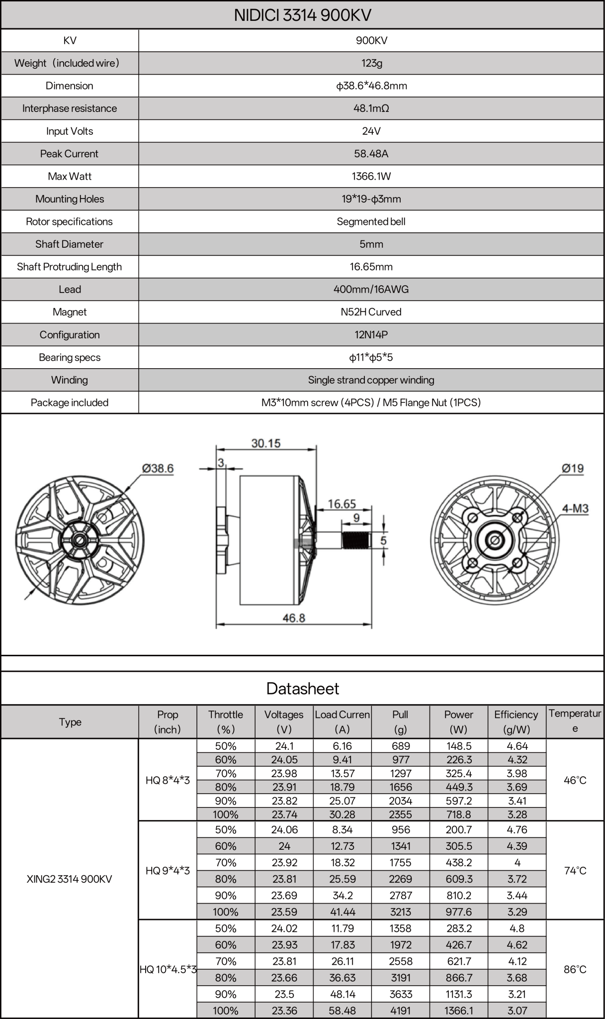 NIDICI 3314 FPV Motor - iFlight Europe