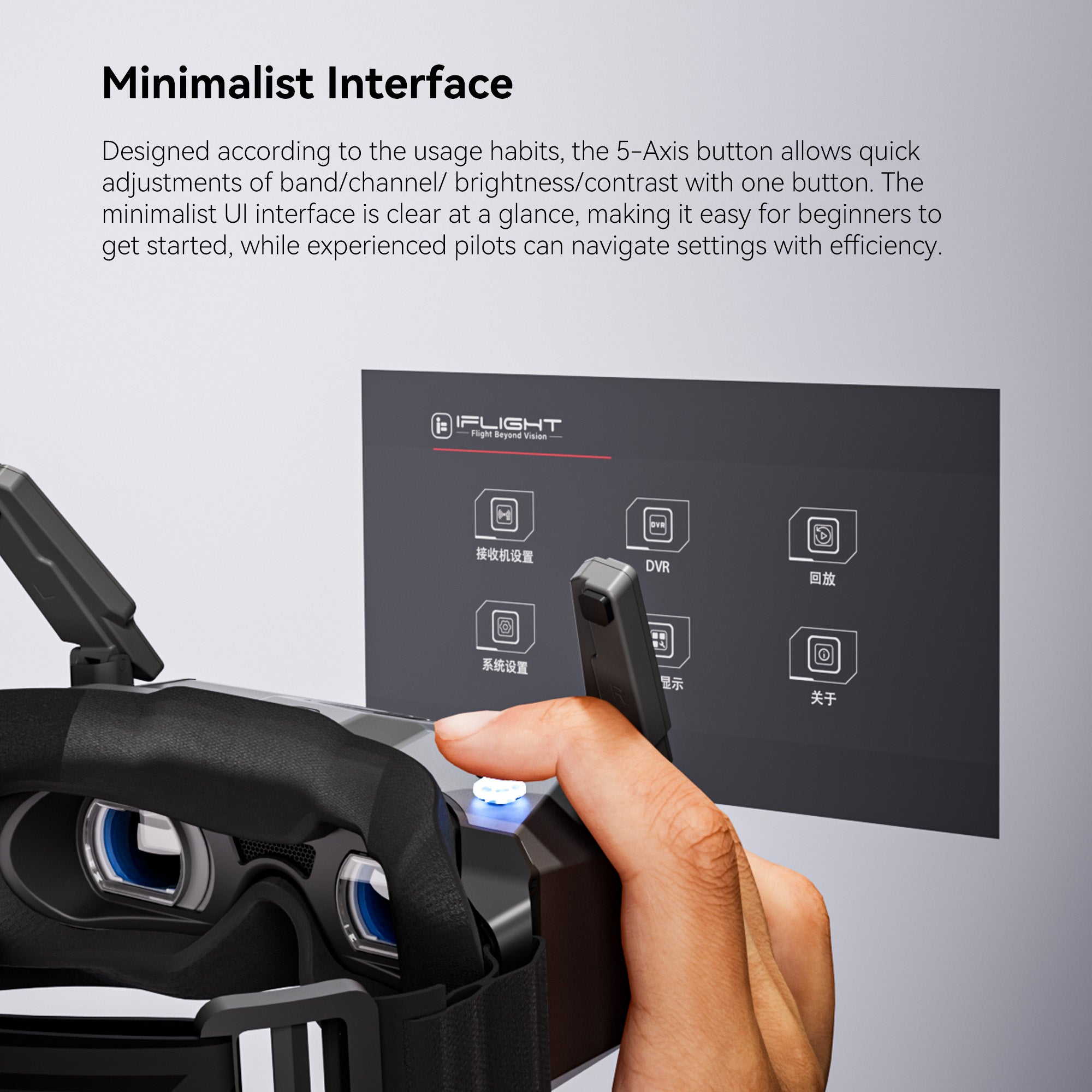 Skyviz Goggles - iFlight Europe