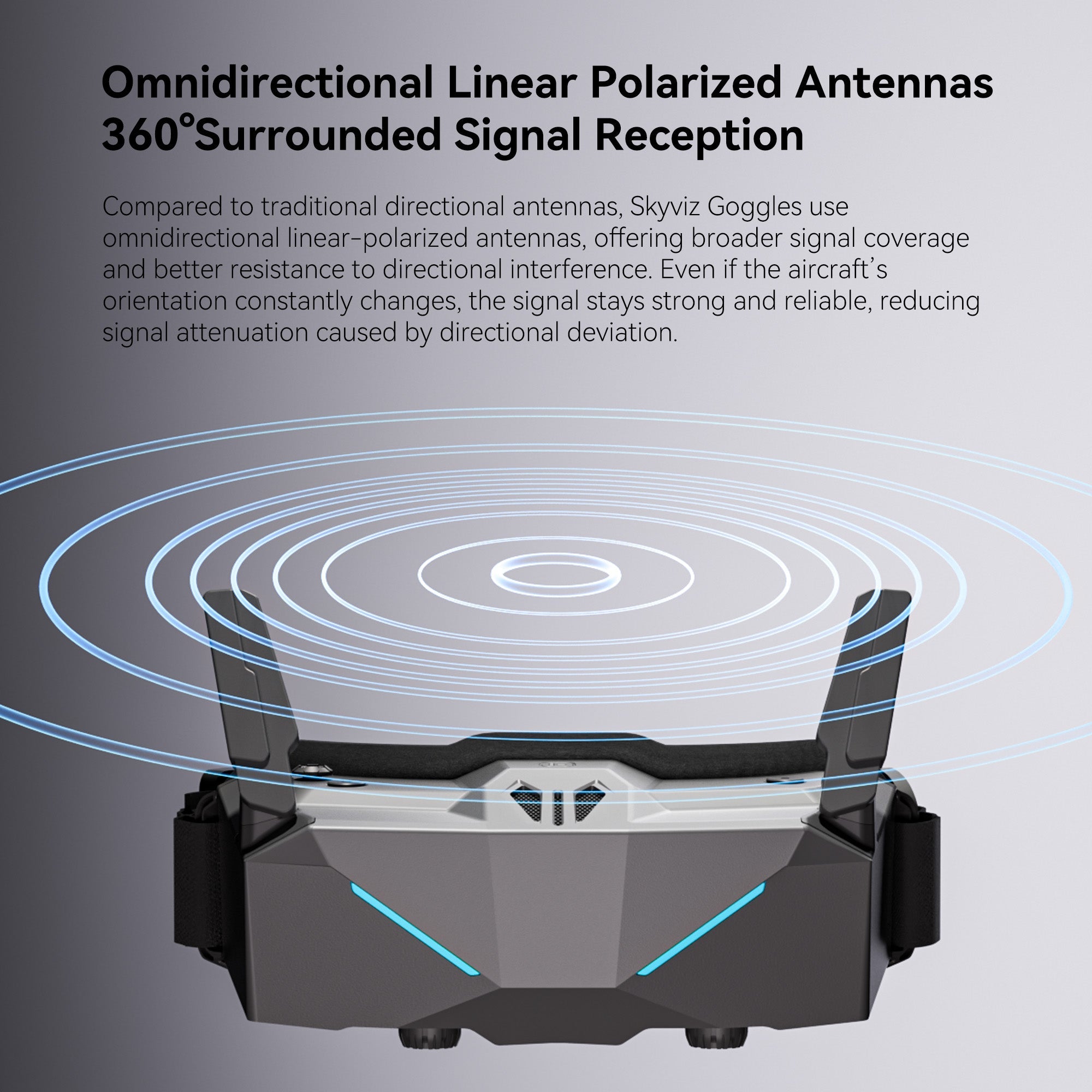 Skyviz Goggles - iFlight Europe