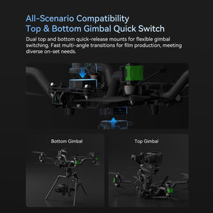Taurus X8 Pro Max V2 8S HD Cinelifter - iFlight Europe
