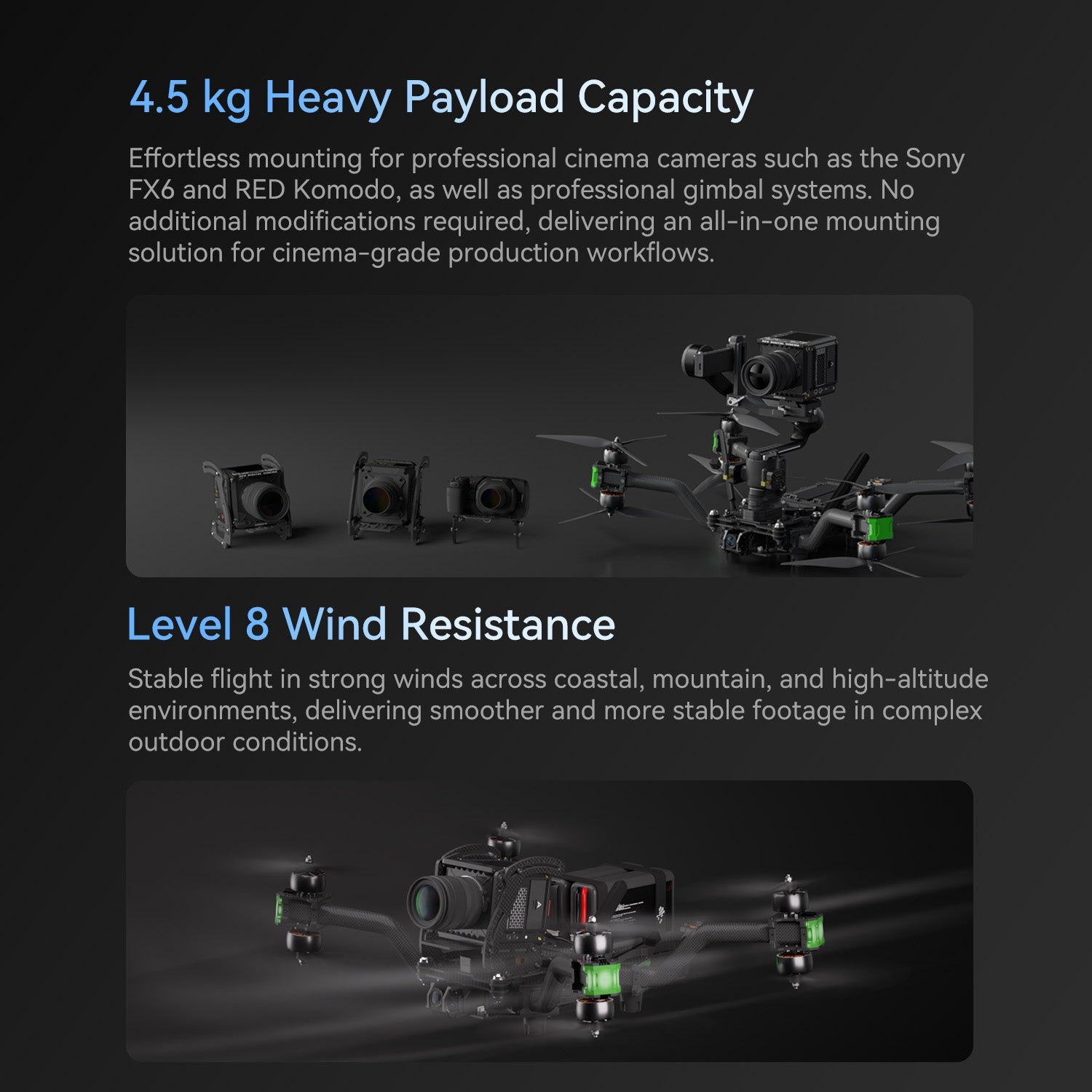 Taurus X8 Pro Max V2 8S HD Cinelifter - iFlight Europe