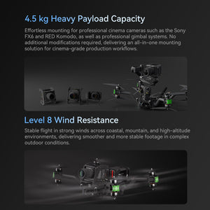 Taurus X8 Pro Max V2 8S HD Cinelifter - iFlight Europe