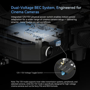 Taurus X8 Pro Max V2 8S HD Cinelifter - iFlight Europe
