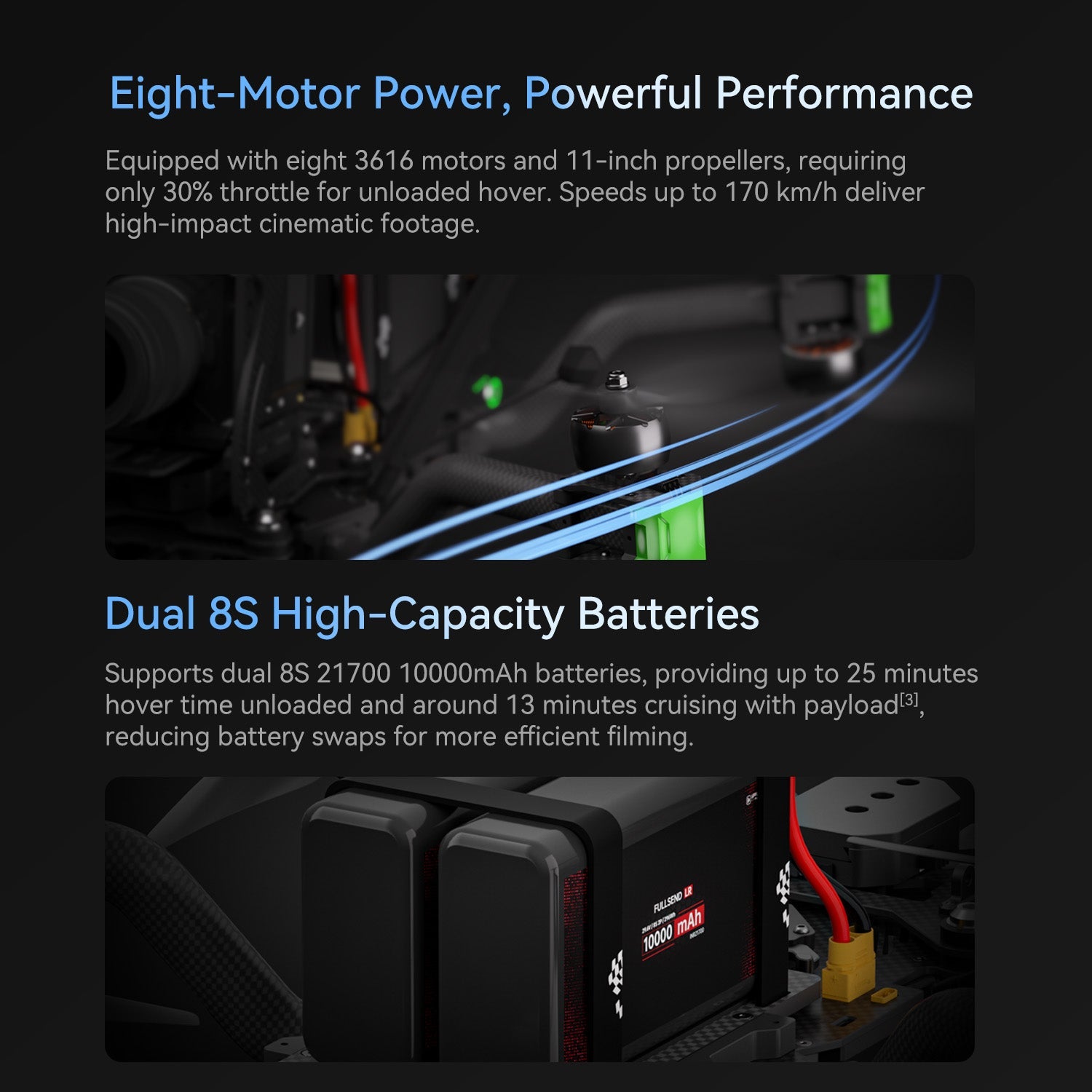 Taurus X8 Pro Max V2 8S HD Cinelifter - iFlight Europe
