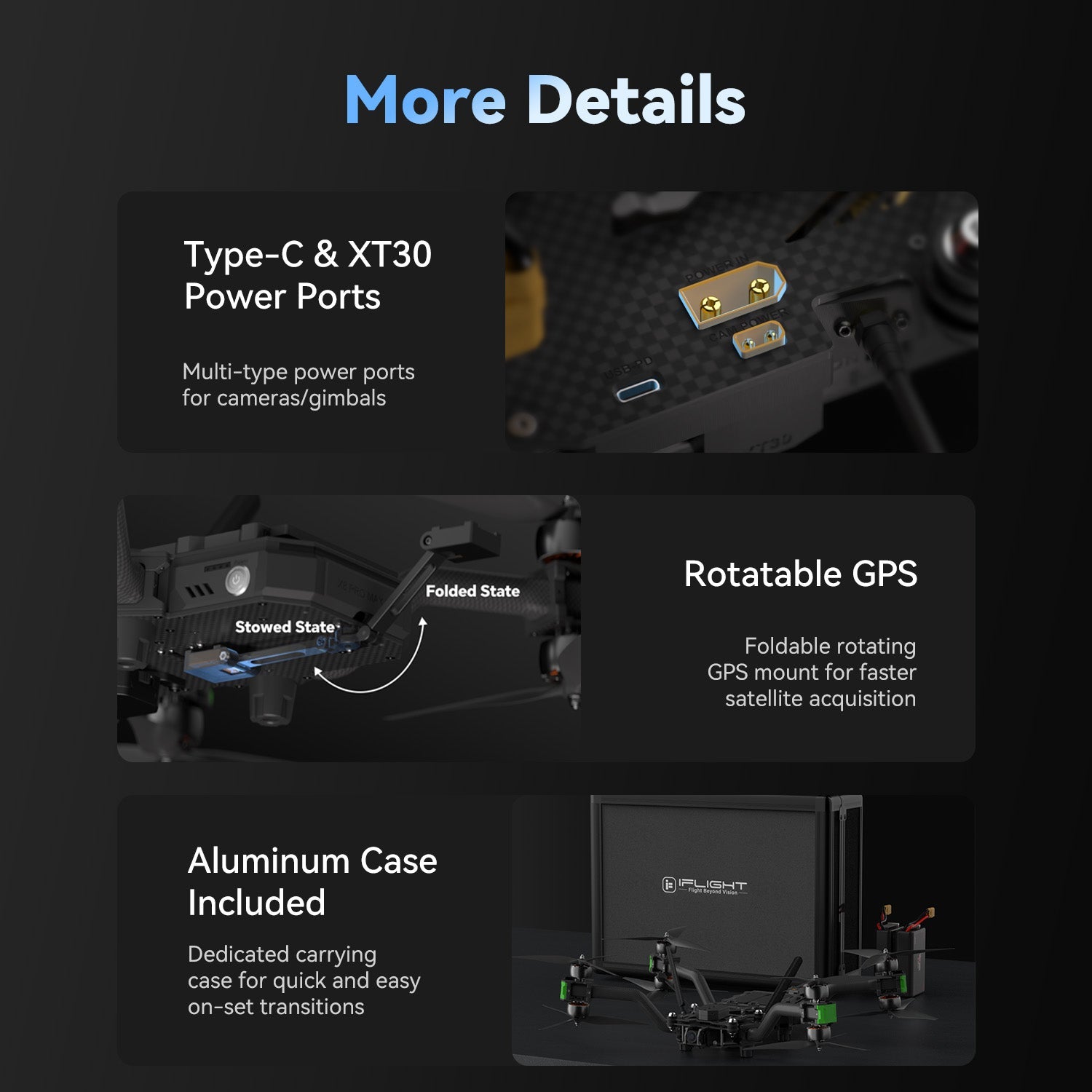 Taurus X8 Pro Max V2 8S HD Cinelifter - iFlight Europe