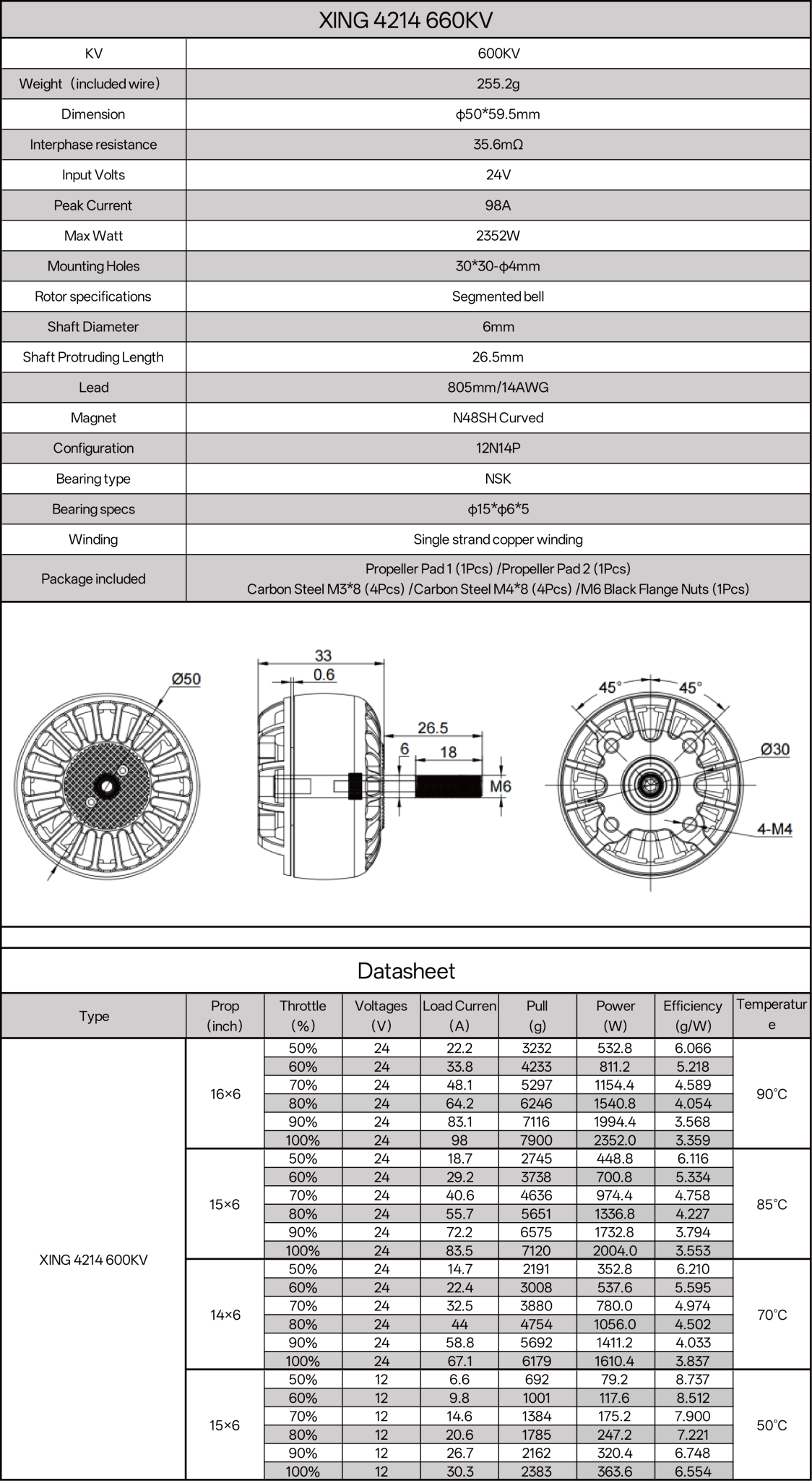XING 4214 2 - 8S X CLASS FPV Motor - iFlight Europe