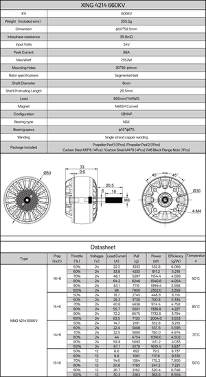 XING 4214 2 - 8S X CLASS FPV Motor - iFlight Europe