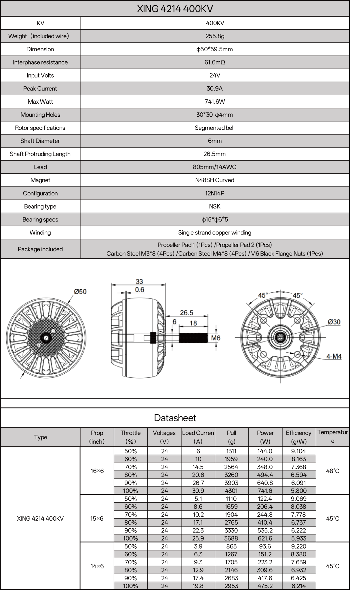 XING 4214 2 - 8S X CLASS FPV Motor - iFlight Europe