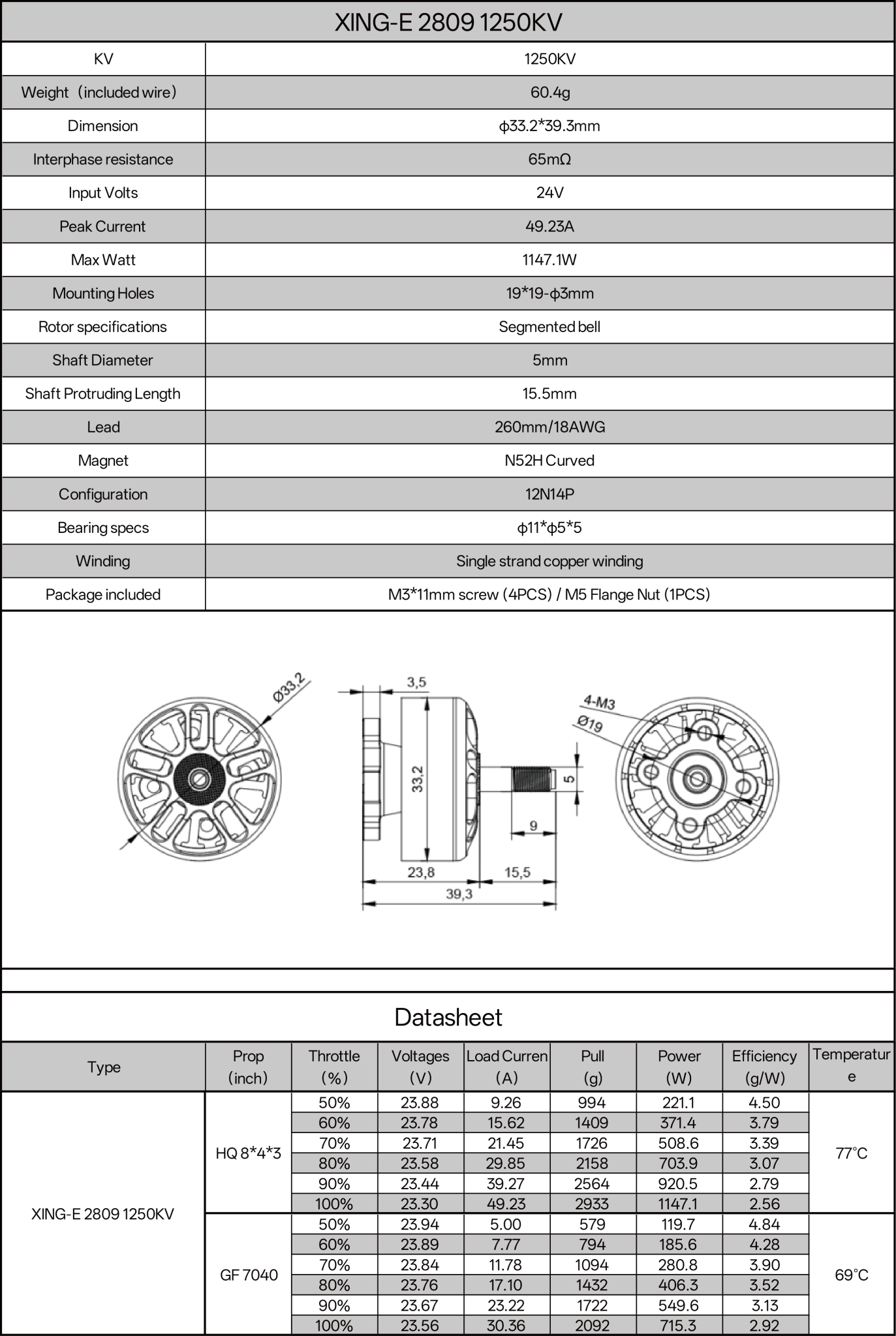 XING - E 2809 Cinelifter Motor - iFlight Europe