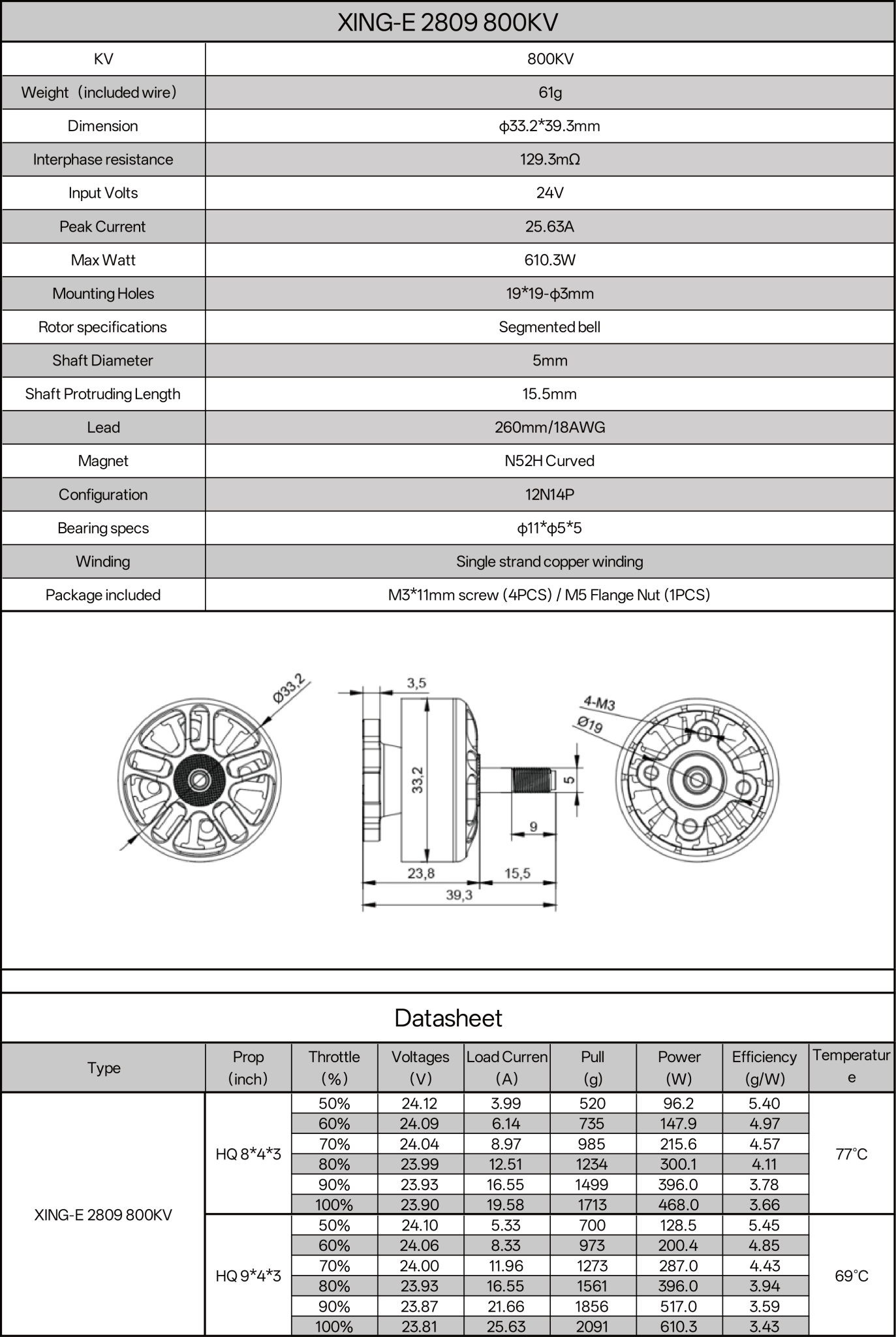 XING - E 2809 Cinelifter Motor - iFlight Europe