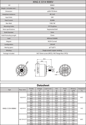 XING - E 3314 Cinelifter Motor - iFlight Europe Official