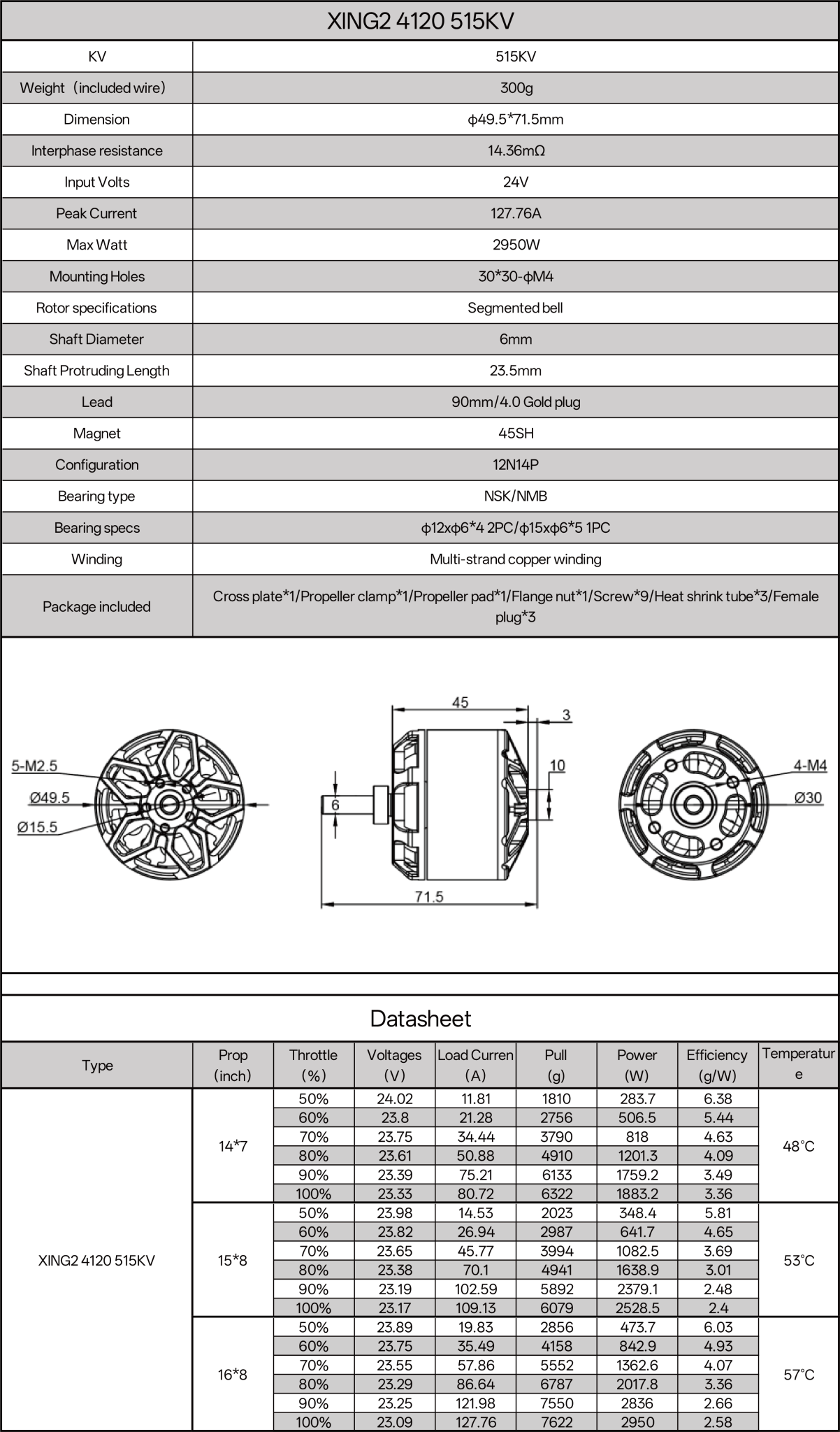 XING2 4120 515KV Wing Motor - iFlight Europe
