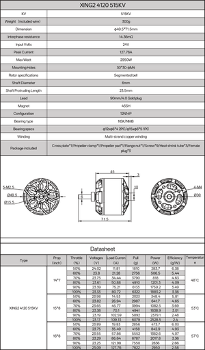 XING2 4120 515KV Wing Motor - iFlight Europe